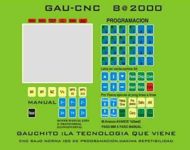 GAU-CNC 8@2000